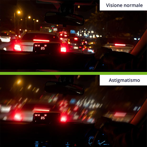 Confronto tra la visuale di un automobilista sulla strada con e senza astigmatismo