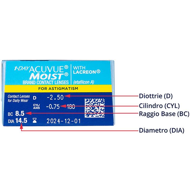 Prescription_for_contact_lenses_row_7